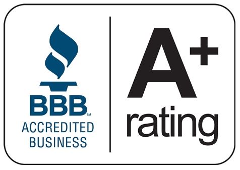 BBB A+ Rating